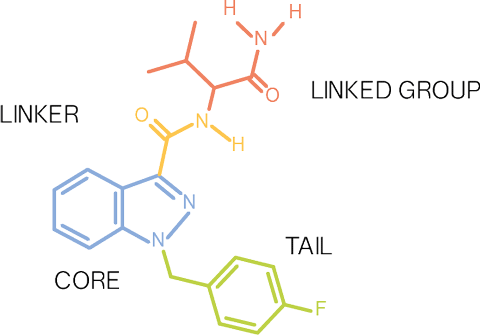 chem formula