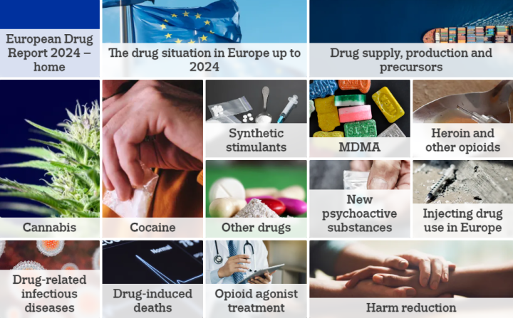 colelction of images, related to the different areas, of the European Drug Report 2024